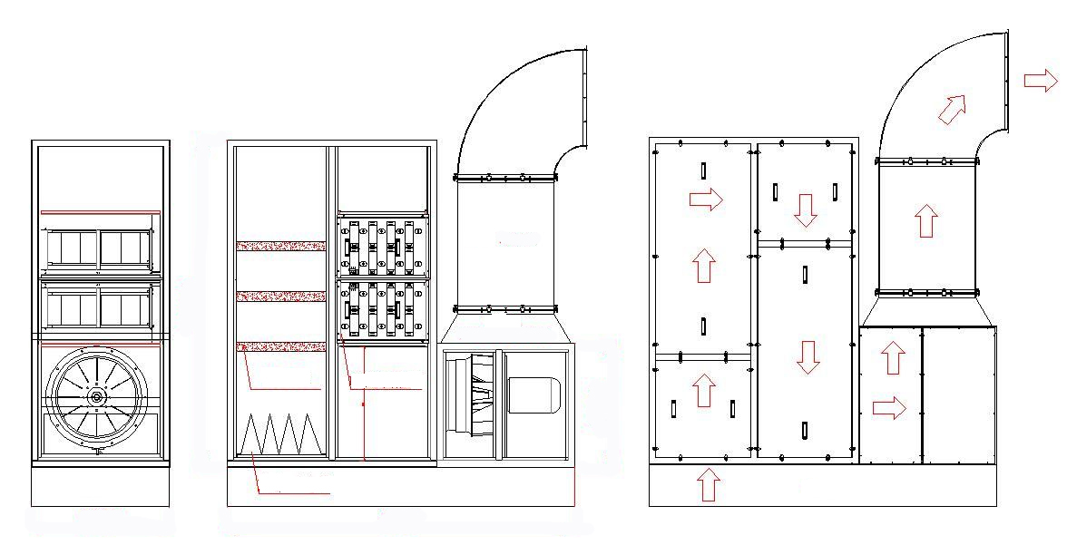 Equipamento de tratamento de gases de escape